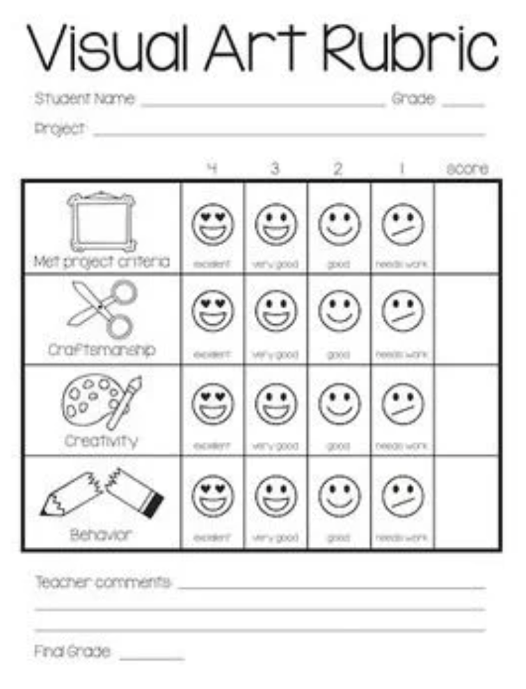 Art Rubric